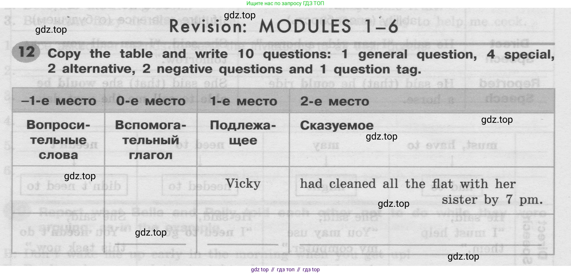 Английский язык (english), 8 класс Грамматический тренажёр, автор: Тимофеева Светлана Леонидовна, издательство Просвещение, Москва, 2024, бирюзового цвета, страница 138, номер 12, Решение 2 (2024-2027)