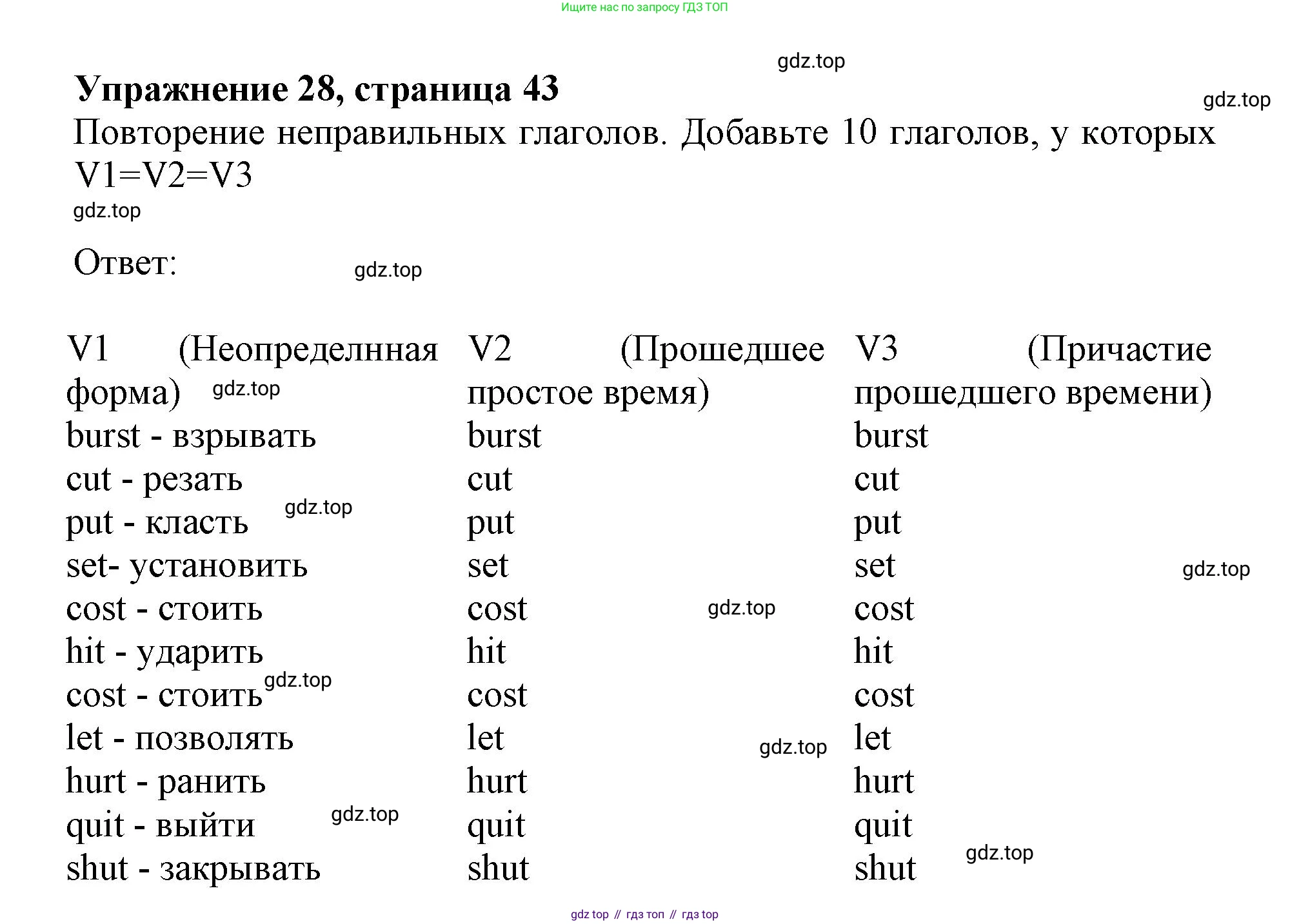 Английский язык (english), 8 класс Грамматический тренажёр, автор: Тимофеева Светлана Леонидовна, издательство Просвещение, Москва, 2024, бирюзового цвета, страница 42, номер 28, Решение  1 (2019-2023)