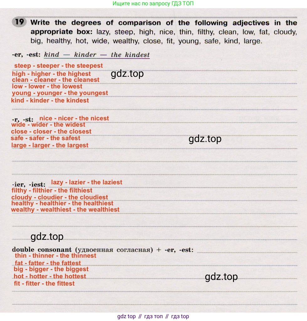 Английский язык (english), 8 класс Грамматический тренажёр, автор: Тимофеева Светлана Леонидовна, издательство Просвещение, Москва, 2024, бирюзового цвета, страница 36, номер 19, Решение 2 (2019-2023)