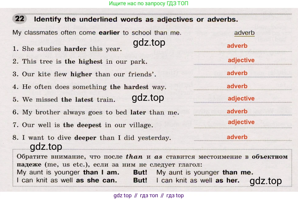 Английский язык (english), 8 класс Грамматический тренажёр, автор: Тимофеева Светлана Леонидовна, издательство Просвещение, Москва, 2024, бирюзового цвета, страница 38, номер 22, Решение 2 (2019-2023)