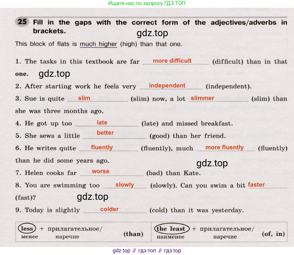 Английский язык (english), 8 класс Грамматический тренажёр, автор: Тимофеева Светлана Леонидовна, издательство Просвещение, Москва, 2024, бирюзового цвета, страница 40, номер 25, Решение 2 (2019-2023)