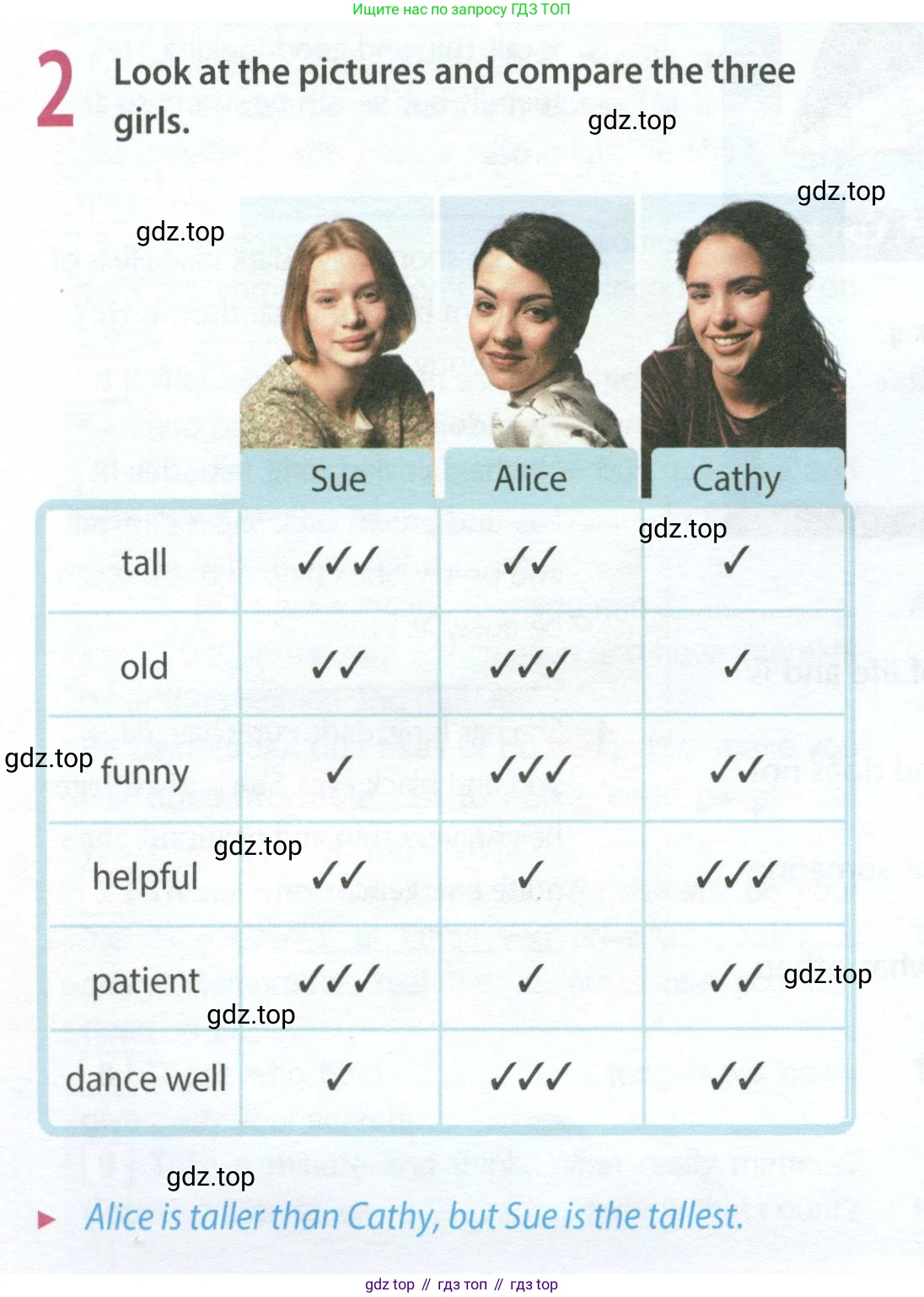 ГДЗ Английский язык (english), 8 класс Рабочая тетрадь (workbook), авторы: Ваулина Юлия Евгеньевна (Vaulina Julia), Дули Дженни (Dooley Jenny), Подоляко Ольга Евгеньевна (Podolyako Olga), Эванс Вирджиния (Evans Virginia), издательство Просвещение, Москва, 2023, бирюзового цвета, страница 12, номер 2, Условие 2024