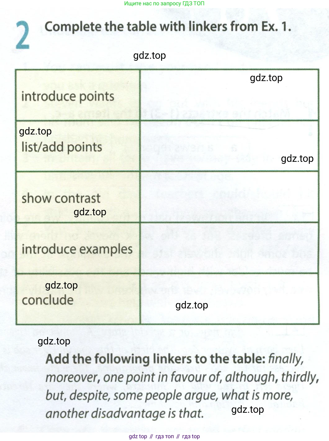 ГДЗ Английский язык (english), 8 класс Рабочая тетрадь (workbook), авторы: Ваулина Юлия Евгеньевна (Vaulina Julia), Дули Дженни (Dooley Jenny), Подоляко Ольга Евгеньевна (Podolyako Olga), Эванс Вирджиния (Evans Virginia), издательство Просвещение, Москва, 2023, бирюзового цвета, страница 68, номер 2, Условие 2024