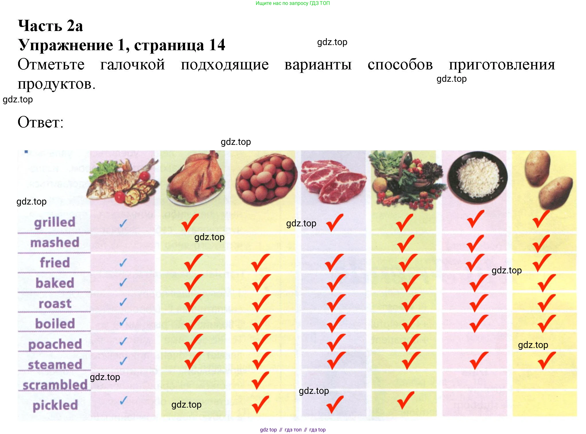 ГДЗ Английский язык (english), 8 класс Рабочая тетрадь (workbook), авторы: Ваулина Юлия Евгеньевна (Vaulina Julia), Дули Дженни (Dooley Jenny), Подоляко Ольга Евгеньевна (Podolyako Olga), Эванс Вирджиния (Evans Virginia), издательство Просвещение, Москва, 2023, бирюзового цвета, страница 14, номер 1, Решение 1 (2024-2027)
