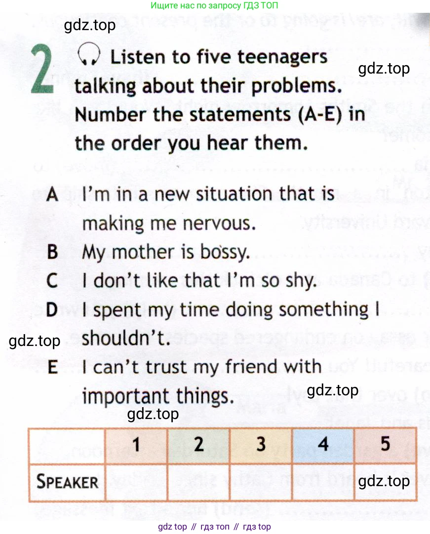 ГДЗ Английский язык (english), 8 класс Рабочая тетрадь (workbook), авторы: Ваулина Юлия Евгеньевна (Vaulina Julia), Дули Дженни (Dooley Jenny), Подоляко Ольга Евгеньевна (Podolyako Olga), Эванс Вирджиния (Evans Virginia), издательство Просвещение, Москва, 2023, бирюзового цвета, страница 5, номер 2, Условие 2019-2022