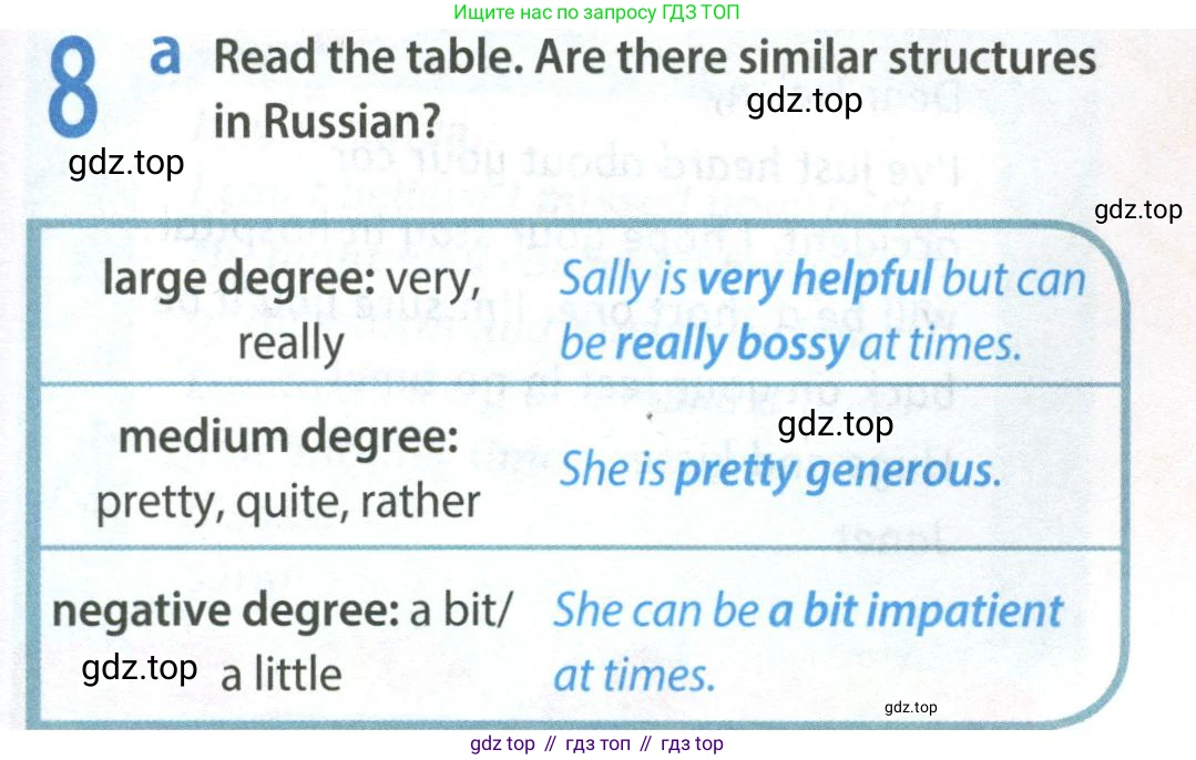 Английский язык (english), 8 класс Учебник (Student's book), авторы: Ваулина Юлия Евгеньевна (Vaulina Julia), Дули Дженни (Dooley Jenny), Подоляко Ольга Евгеньевна (Podolyako Olga), Эванс Вирджиния (Evans Virginia), издательство Просвещение, Москва, 2023, бирюзового цвета, страница 17, номер 8, Условие 2023-2027