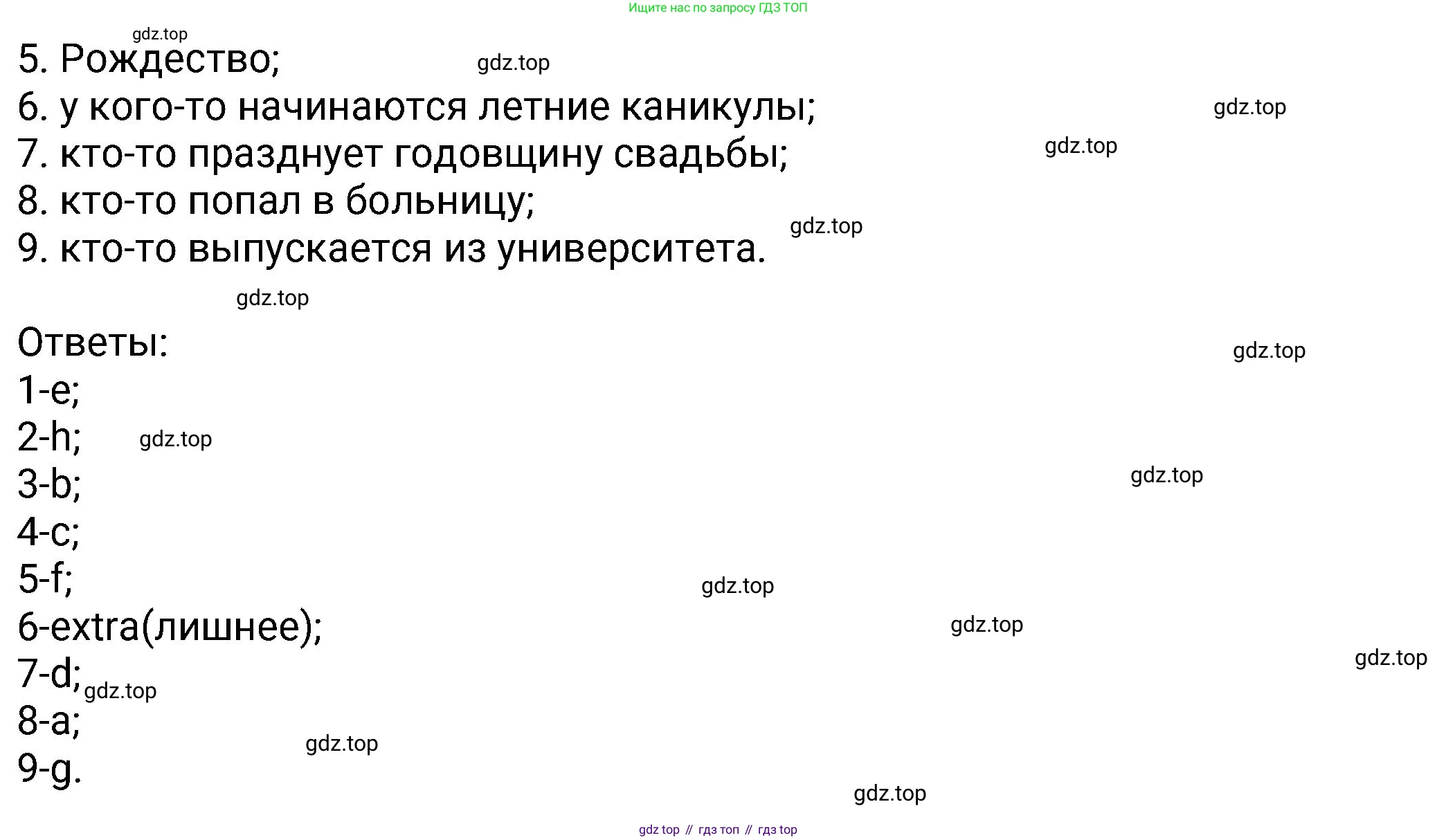 Английский язык (english), 8 класс Учебник (Student's book), авторы: Ваулина Юлия Евгеньевна (Vaulina Julia), Дули Дженни (Dooley Jenny), Подоляко Ольга Евгеньевна (Podolyako Olga), Эванс Вирджиния (Evans Virginia), издательство Просвещение, Москва, 2023, бирюзового цвета, страница 18, номер 2, Решение 2023-2027 (продолжение 2)