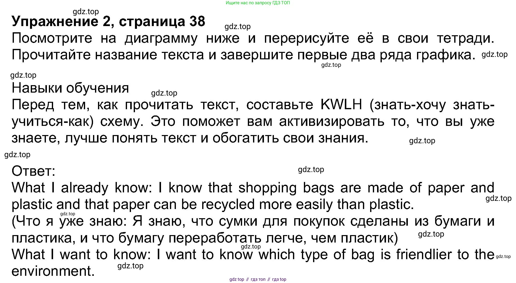 Английский язык (english), 8 класс Учебник (Student's book), авторы: Ваулина Юлия Евгеньевна (Vaulina Julia), Дули Дженни (Dooley Jenny), Подоляко Ольга Евгеньевна (Podolyako Olga), Эванс Вирджиния (Evans Virginia), издательство Просвещение, Москва, 2023, бирюзового цвета, страница 38, номер 2, Решение 2023-2027