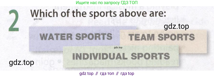 Английский язык (english), 8 класс Учебник (Student's book), авторы: Ваулина Юлия Евгеньевна (Vaulina Julia), Дули Дженни (Dooley Jenny), Подоляко Ольга Евгеньевна (Podolyako Olga), Эванс Вирджиния (Evans Virginia), издательство Просвещение, Москва, 2023, бирюзового цвета, страница 124, номер 2, Условие 2019-2022