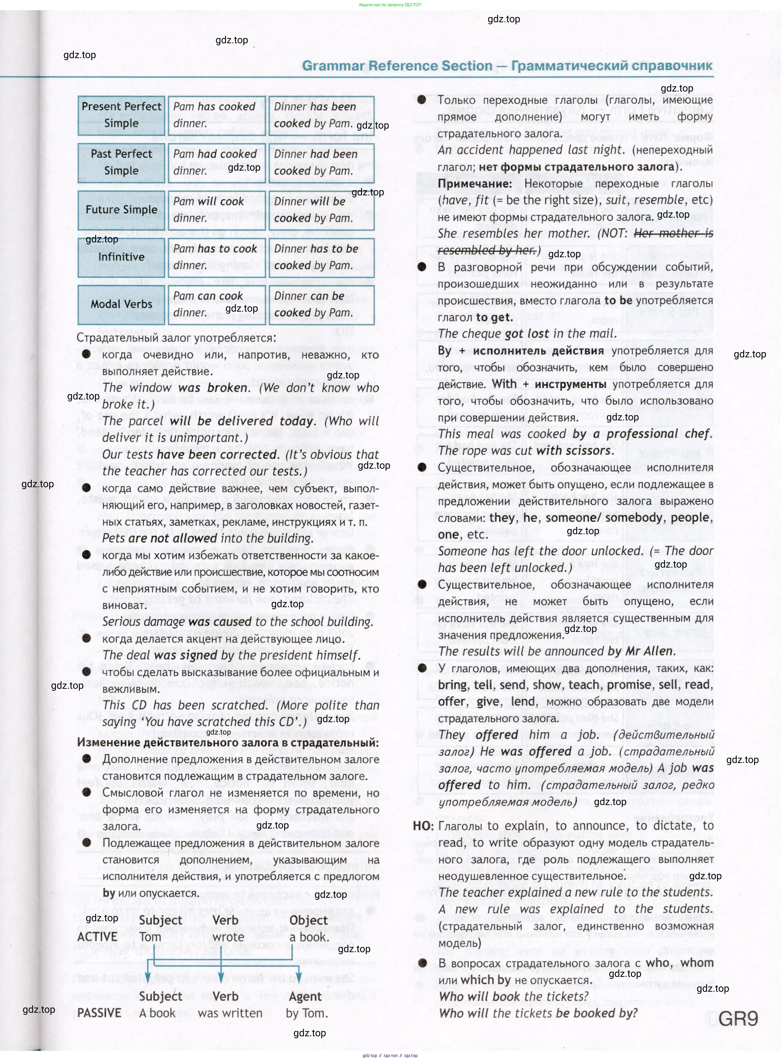 Английский язык (english), 8 класс Учебник (Student's book), авторы: Ваулина Юлия Евгеньевна (Vaulina Julia), Дули Дженни (Dooley Jenny), Подоляко Ольга Евгеньевна (Podolyako Olga), Эванс Вирджиния (Evans Virginia), издательство Просвещение, Москва, 2023, бирюзового цвета, страница 177