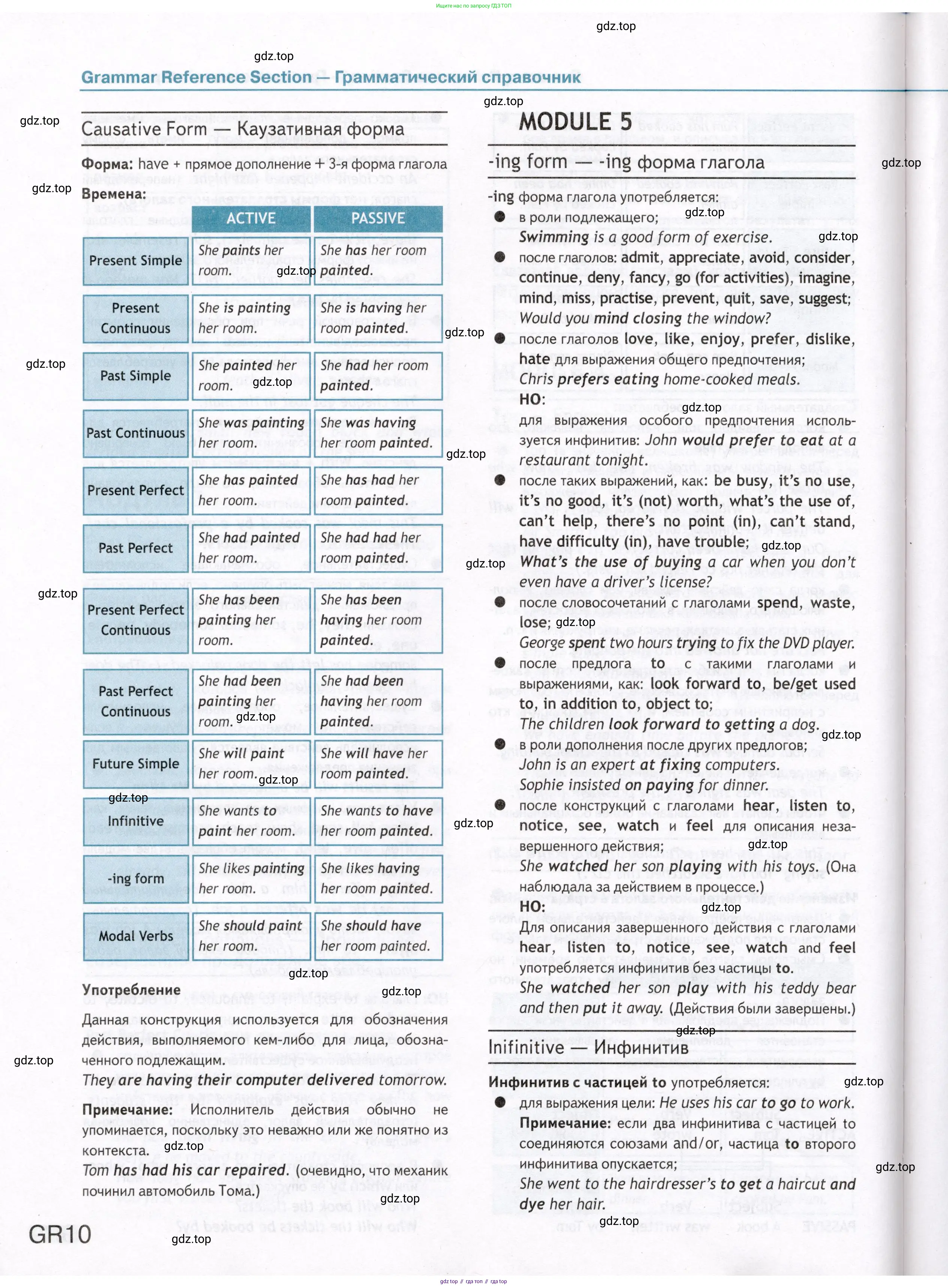 Английский язык (english), 8 класс Учебник (Student's book), авторы: Ваулина Юлия Евгеньевна (Vaulina Julia), Дули Дженни (Dooley Jenny), Подоляко Ольга Евгеньевна (Podolyako Olga), Эванс Вирджиния (Evans Virginia), издательство Просвещение, Москва, 2023, бирюзового цвета, страница 178