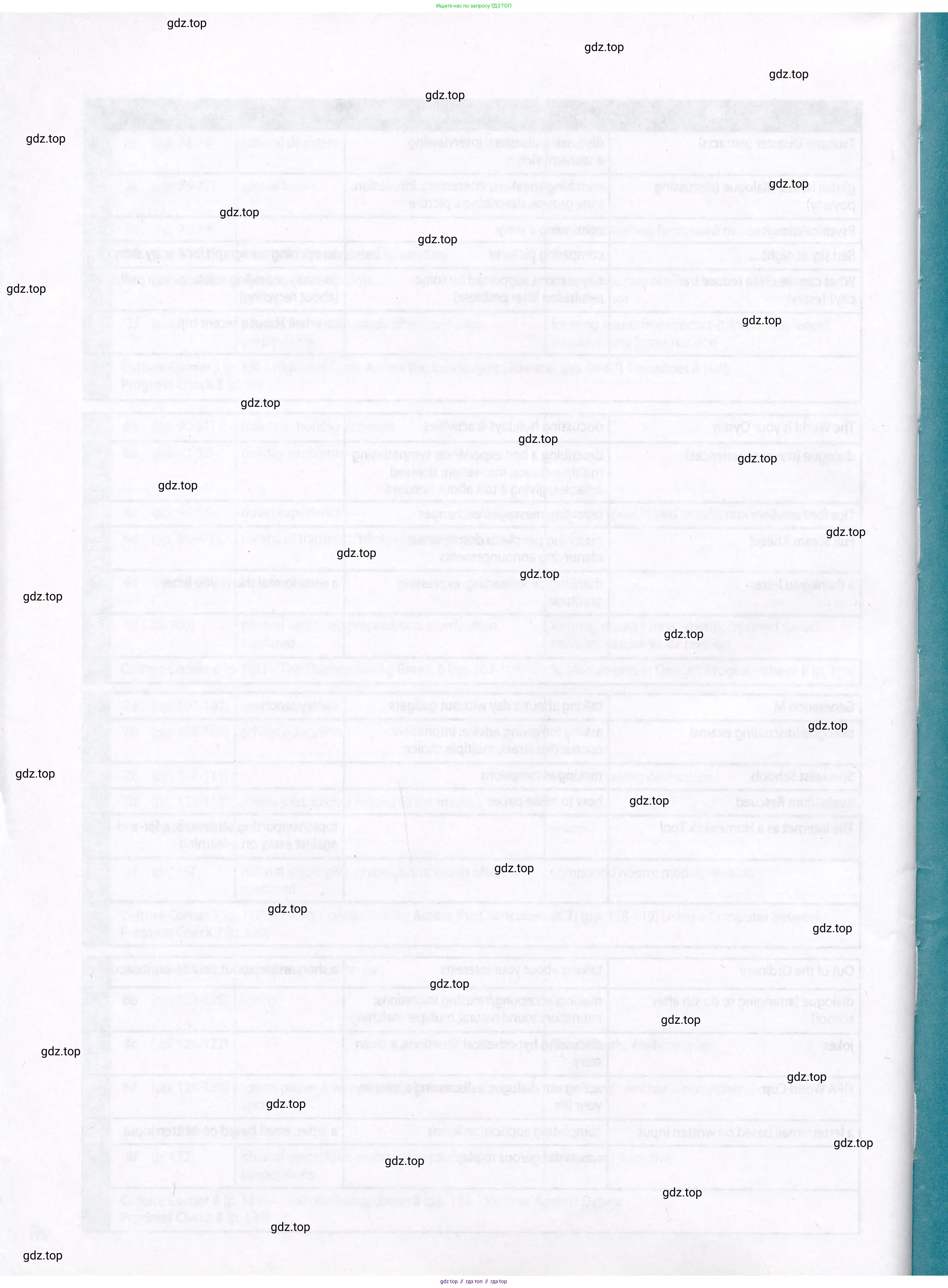 Английский язык (english), 8 класс Учебник (Student's book), авторы: Ваулина Юлия Евгеньевна (Vaulina Julia), Дули Дженни (Dooley Jenny), Подоляко Ольга Евгеньевна (Podolyako Olga), Эванс Вирджиния (Evans Virginia), издательство Просвещение, Москва, 2023, бирюзового цвета, страница 8
