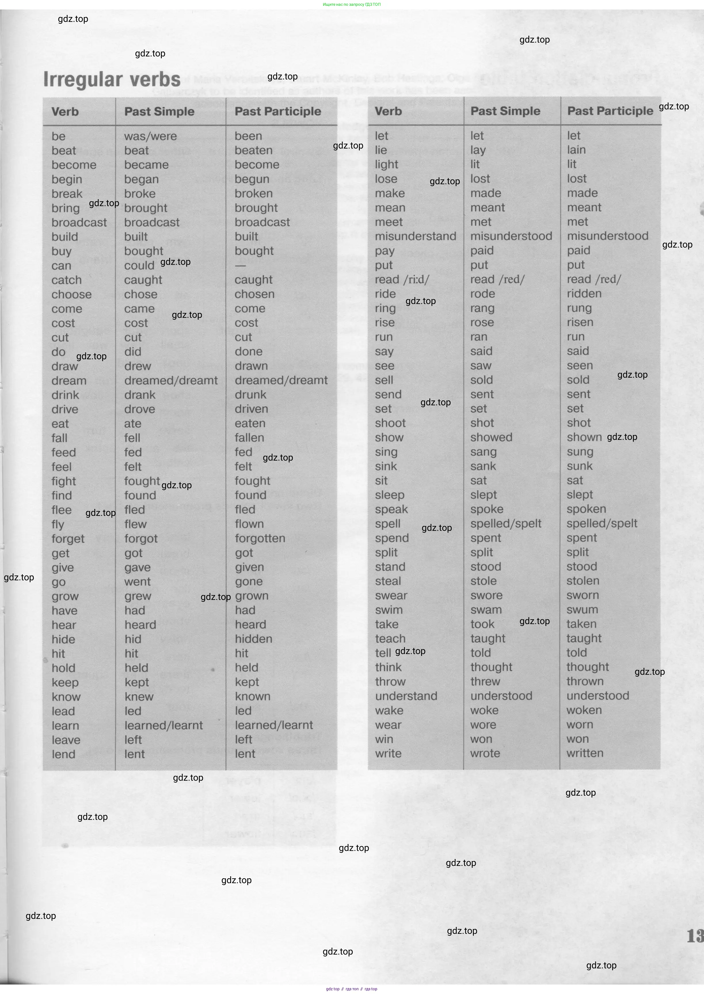 Английский язык (english), 8 класс Учебник (Student's book), авторы: Вербицкая Мария Валерьевна (Verbitskaya Maria), Маккинли Стюарт (McKinlay Stuart), Хастингс Боб (Hastings Bob), Миндрул Ольга Сергеевна (Mindrul Olga), издательство Просвещение, Москва, 2016, белого цвета, страница 139