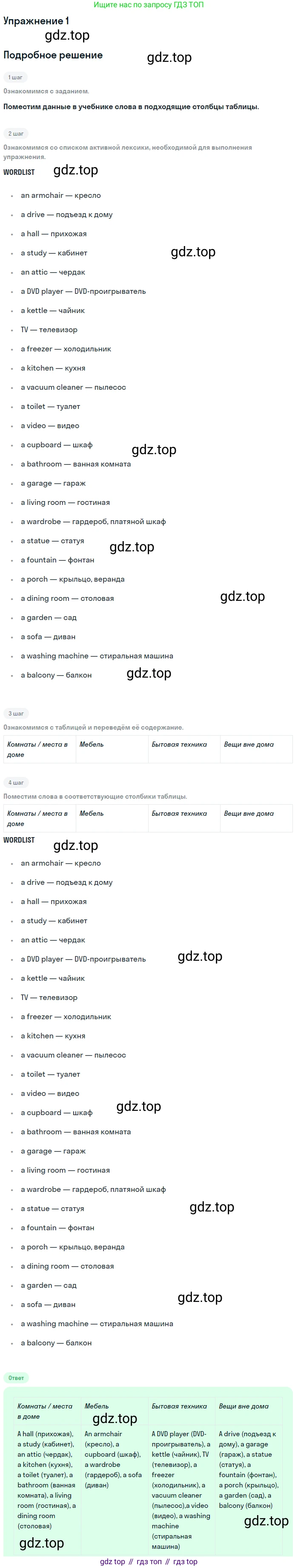 Английский язык (english), 8 класс Учебник (Student's book), авторы: Вербицкая Мария Валерьевна (Verbitskaya Maria), Маккинли Стюарт (McKinlay Stuart), Хастингс Боб (Hastings Bob), Миндрул Ольга Сергеевна (Mindrul Olga), издательство Просвещение, Москва, 2016, белого цвета, страница 45, номер 1, Решение