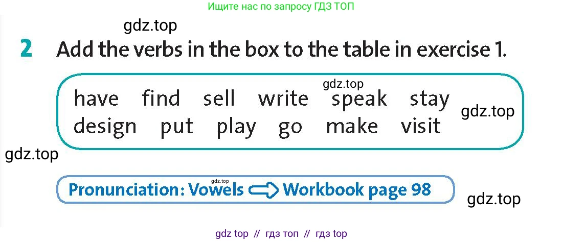 Английский язык (english), 8 класс Учебник (Student's book), авторы: Wetz Ben, Pye Diana, издательство Oxford University Press, Алматы, 2018, зелёного цвета, страница 23, номер 2, Условие