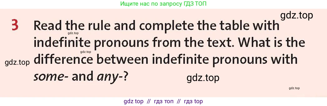 Английский язык (english), 8 класс Учебник (Student's book), авторы: Wetz Ben, Pye Diana, издательство Oxford University Press, Алматы, 2018, зелёного цвета, страница 28, номер 3, Условие