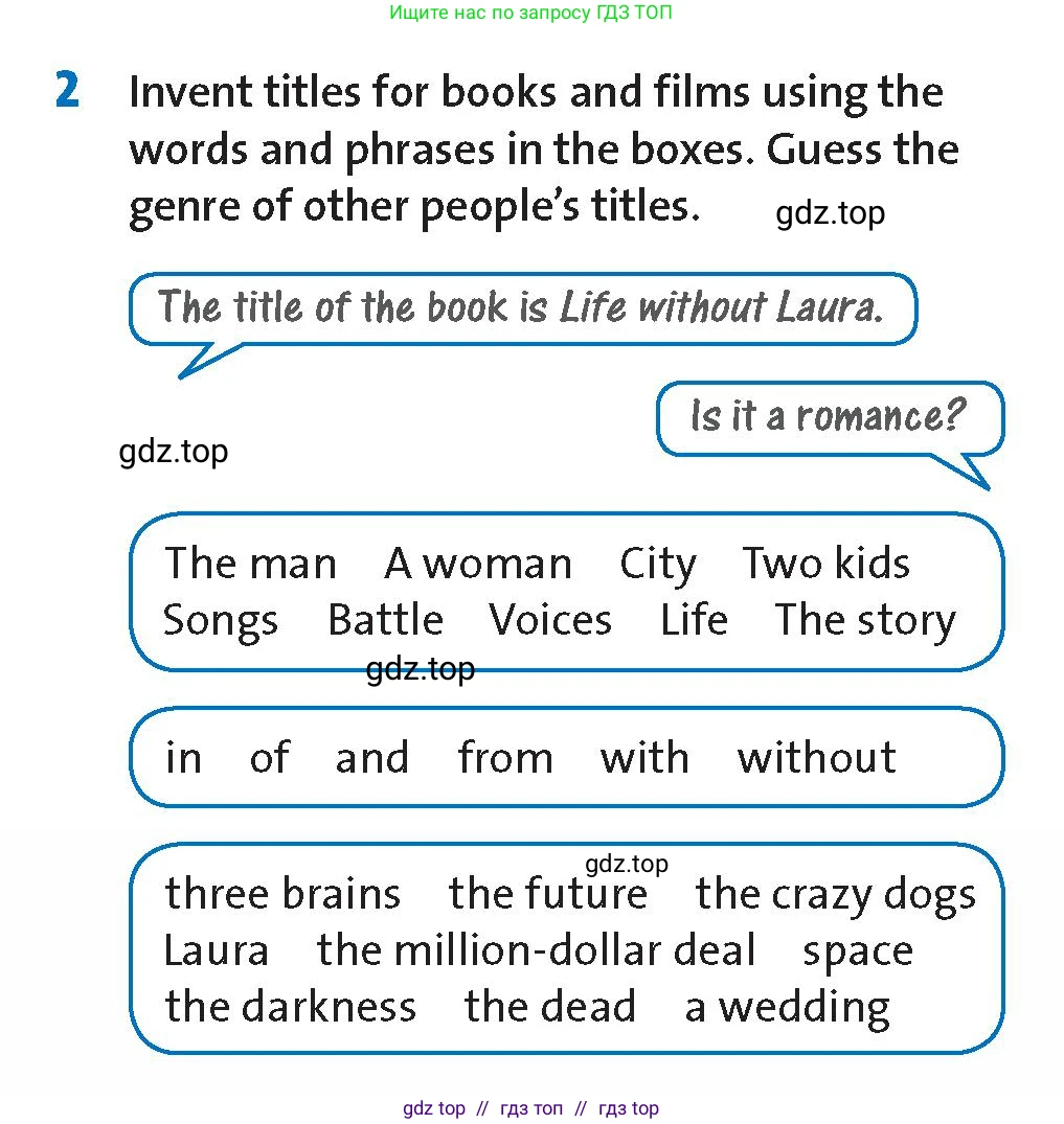 Английский язык (english), 8 класс Учебник (Student's book), авторы: Wetz Ben, Pye Diana, издательство Oxford University Press, Алматы, 2018, зелёного цвета, страница 57, номер 2, Условие