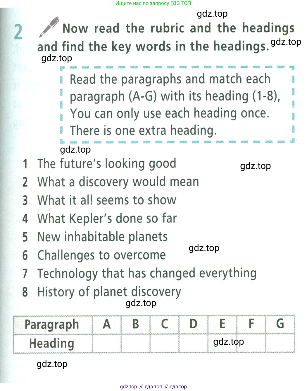 Английский язык (english), 9 класс Учебник (Student's book), авторы: Баранова Ксения Михайловна (Baranova Ksenia), Дули Дженни (Dooley Jenny), Копылова Виктория Викторовна (Kopylova Victoria), Мильруд Радислав Петрович (Millrood Radislav), Эванс Вирджиния (Evans Virginia), издательство Просвещение, Москва, 2023, белого цвета, страница 103, номер 2, Условие 2023-2027