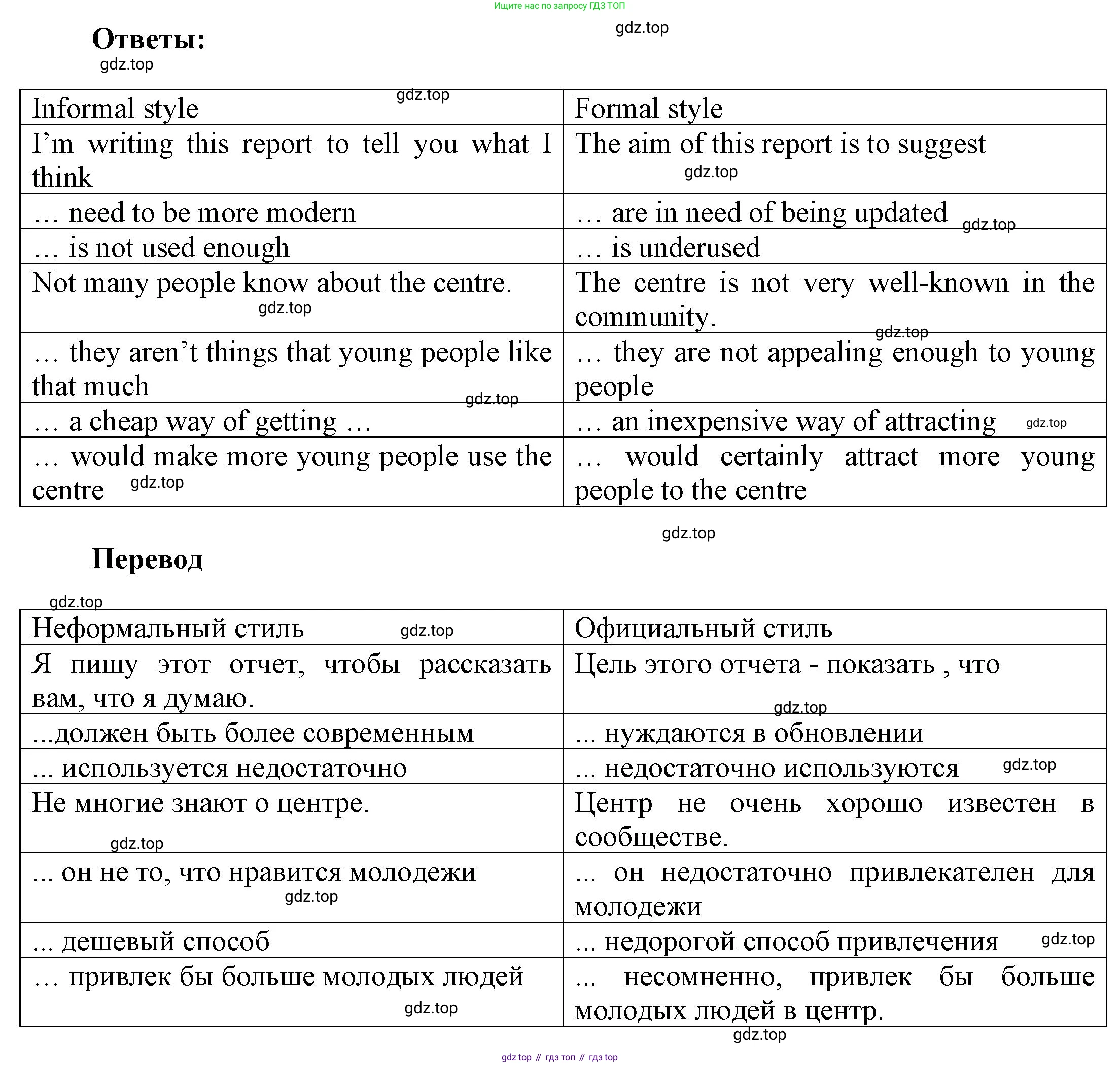 Английский язык (english), 9 класс Учебник (Student's book), авторы: Баранова Ксения Михайловна (Baranova Ksenia), Дули Дженни (Dooley Jenny), Копылова Виктория Викторовна (Kopylova Victoria), Мильруд Радислав Петрович (Millrood Radislav), Эванс Вирджиния (Evans Virginia), издательство Просвещение, Москва, 2023, белого цвета, страница 60, номер 3, Решение 2023-2027 (продолжение 2)
