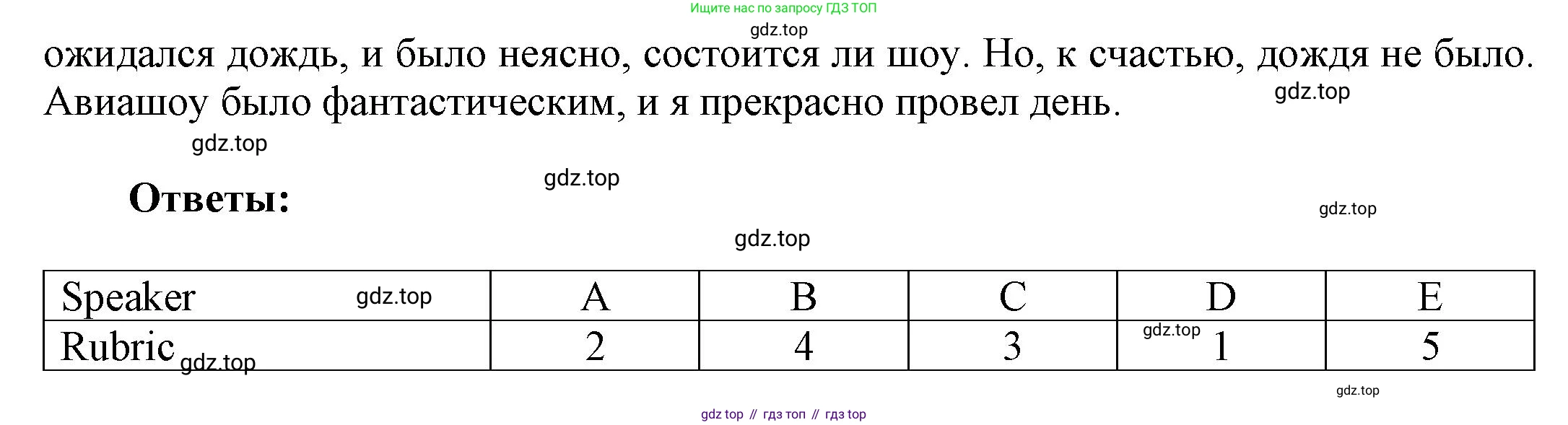 Английский язык (english), 9 класс Учебник (Student's book), авторы: Баранова Ксения Михайловна (Baranova Ksenia), Дули Дженни (Dooley Jenny), Копылова Виктория Викторовна (Kopylova Victoria), Мильруд Радислав Петрович (Millrood Radislav), Эванс Вирджиния (Evans Virginia), издательство Просвещение, Москва, 2023, белого цвета, страница 118, номер 3, Решение 2023-2027 (продолжение 4)