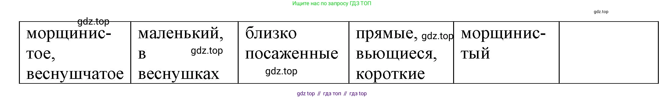 Английский язык (english), 9 класс Учебник (Student's book), авторы: Баранова Ксения Михайловна (Baranova Ksenia), Дули Дженни (Dooley Jenny), Копылова Виктория Викторовна (Kopylova Victoria), Мильруд Радислав Петрович (Millrood Radislav), Эванс Вирджиния (Evans Virginia), издательство Просвещение, Москва, 2023, белого цвета, страница 134, номер 4, Решение 2023-2027 (продолжение 2)