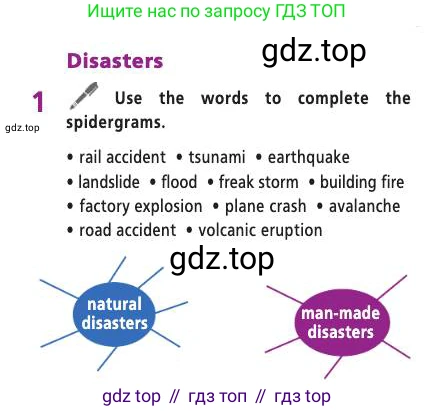 Английский язык (english), 9 класс Учебник (Student's book), авторы: Баранова Ксения Михайловна (Baranova Ksenia), Дули Дженни (Dooley Jenny), Копылова Виктория Викторовна (Kopylova Victoria), Мильруд Радислав Петрович (Millrood Radislav), Эванс Вирджиния (Evans Virginia), издательство Просвещение, Москва, 2023, белого цвета, страница 5, номер 1, Условие 2019-2022