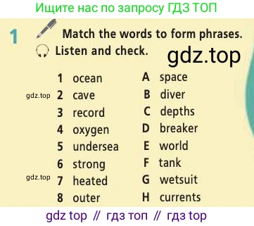 Английский язык (english), 9 класс Учебник (Student's book), авторы: Баранова Ксения Михайловна (Baranova Ksenia), Дули Дженни (Dooley Jenny), Копылова Виктория Викторовна (Kopylova Victoria), Мильруд Радислав Петрович (Millrood Radislav), Эванс Вирджиния (Evans Virginia), издательство Просвещение, Москва, 2023, белого цвета, страница 94, номер 1, Условие 2019-2022