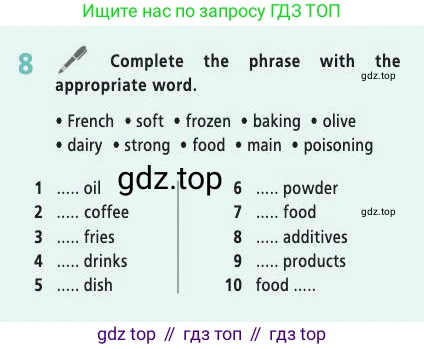 ГДЗ Английский язык (english), 9 класс Учебник (Student's book), авторы: Баранова Ксения Михайловна (Baranova Ksenia), Дули Дженни (Dooley Jenny), Копылова Виктория Викторовна (Kopylova Victoria), Мильруд Радислав Петрович (Millrood Radislav), Эванс Вирджиния (Evans Virginia), издательство Просвещение, Москва, 2023, белого цвета, страница 140, номер 8, Условие 2019-2022