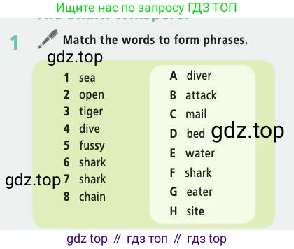 Английский язык (english), 9 класс Учебник (Student's book), авторы: Баранова Ксения Михайловна (Baranova Ksenia), Дули Дженни (Dooley Jenny), Копылова Виктория Викторовна (Kopylova Victoria), Мильруд Радислав Петрович (Millrood Radislav), Эванс Вирджиния (Evans Virginia), издательство Просвещение, Москва, 2023, белого цвета, страница 143, номер 1, Условие 2019-2022