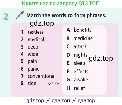 ГДЗ Английский язык (english), 9 класс Учебник (Student's book), авторы: Баранова Ксения Михайловна (Baranova Ksenia), Дули Дженни (Dooley Jenny), Копылова Виктория Викторовна (Kopylova Victoria), Мильруд Радислав Петрович (Millrood Radislav), Эванс Вирджиния (Evans Virginia), издательство Просвещение, Москва, 2023, белого цвета, страница 144, номер 2, Условие 2019-2022