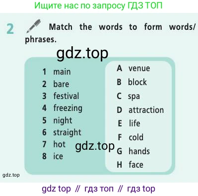 Английский язык (english), 9 класс Учебник (Student's book), авторы: Баранова Ксения Михайловна (Baranova Ksenia), Дули Дженни (Dooley Jenny), Копылова Виктория Викторовна (Kopylova Victoria), Мильруд Радислав Петрович (Millrood Radislav), Эванс Вирджиния (Evans Virginia), издательство Просвещение, Москва, 2023, белого цвета, страница 149, номер 2, Условие 2019-2022