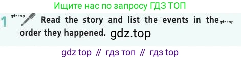 ГДЗ Английский язык (english), 9 класс Учебник (Student's book), авторы: Баранова Ксения Михайловна (Baranova Ksenia), Дули Дженни (Dooley Jenny), Копылова Виктория Викторовна (Kopylova Victoria), Мильруд Радислав Петрович (Millrood Radislav), Эванс Вирджиния (Evans Virginia), издательство Просвещение, Москва, 2023, белого цвета, страница 168, номер 1, Условие 2019-2022