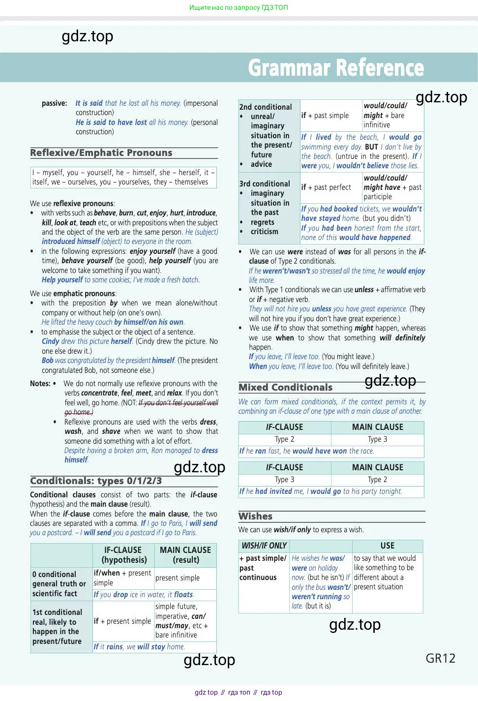 Английский язык (english), 9 класс Учебник (Student's book), авторы: Баранова Ксения Михайловна (Baranova Ksenia), Дули Дженни (Dooley Jenny), Копылова Виктория Викторовна (Kopylova Victoria), Мильруд Радислав Петрович (Millrood Radislav), Эванс Вирджиния (Evans Virginia), издательство Просвещение, Москва, 2023, белого цвета, страница 183