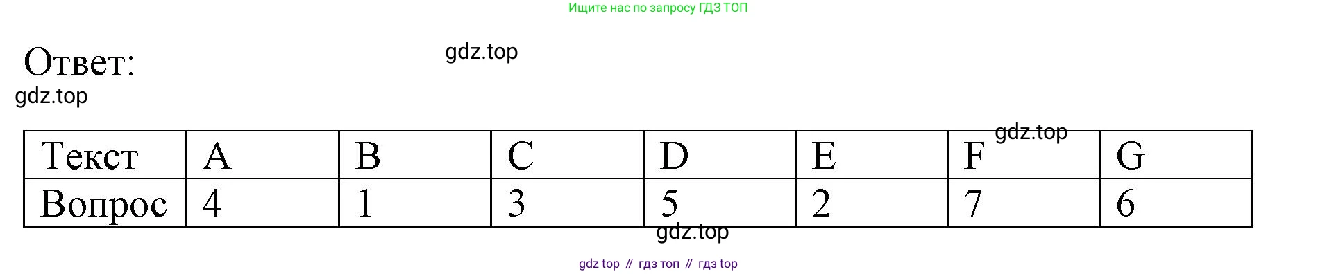 ГДЗ Английский язык (english), 9 класс Тренировочные упражнения в формате ОГЭ (ГИА), авторы: Комиссаров Константин Вячеславович, Кирдяева Ольга Ивановна, издательство Просвещение, Москва, 2024, белого цвета, страница 77, номер 1, Решение 1 (2024-2027) (продолжение 2)