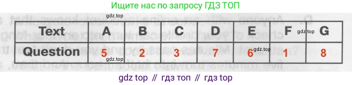 ГДЗ Английский язык (english), 9 класс Тренировочные упражнения в формате ОГЭ (ГИА), авторы: Комиссаров Константин Вячеславович, Кирдяева Ольга Ивановна, издательство Просвещение, Москва, 2024, белого цвета, страница 62, номер 1, Решение 2 (2024-2027)