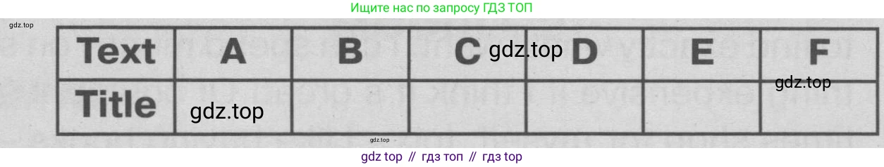ГДЗ Английский язык (english), 9 класс Тренировочные упражнения в формате ОГЭ (ГИА), авторы: Комиссаров Константин Вячеславович, Кирдяева Ольга Ивановна, издательство Просвещение, Москва, 2024, белого цвета, страница 22, номер 1, Условие 2019-2023 (продолжение 3)