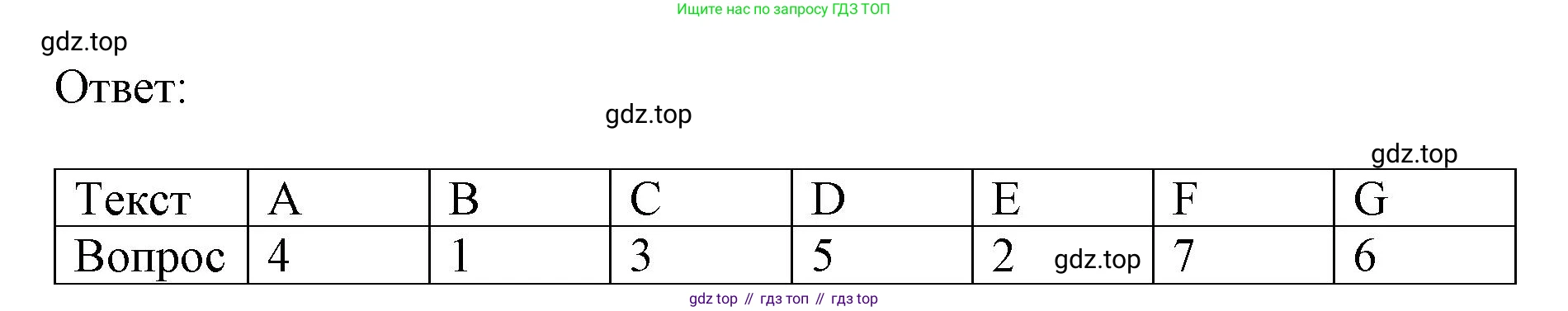 ГДЗ Английский язык (english), 9 класс Тренировочные упражнения в формате ОГЭ (ГИА), авторы: Комиссаров Константин Вячеславович, Кирдяева Ольга Ивановна, издательство Просвещение, Москва, 2024, белого цвета, страница 77, номер 1, Решение 1 (2019-2023) (продолжение 2)