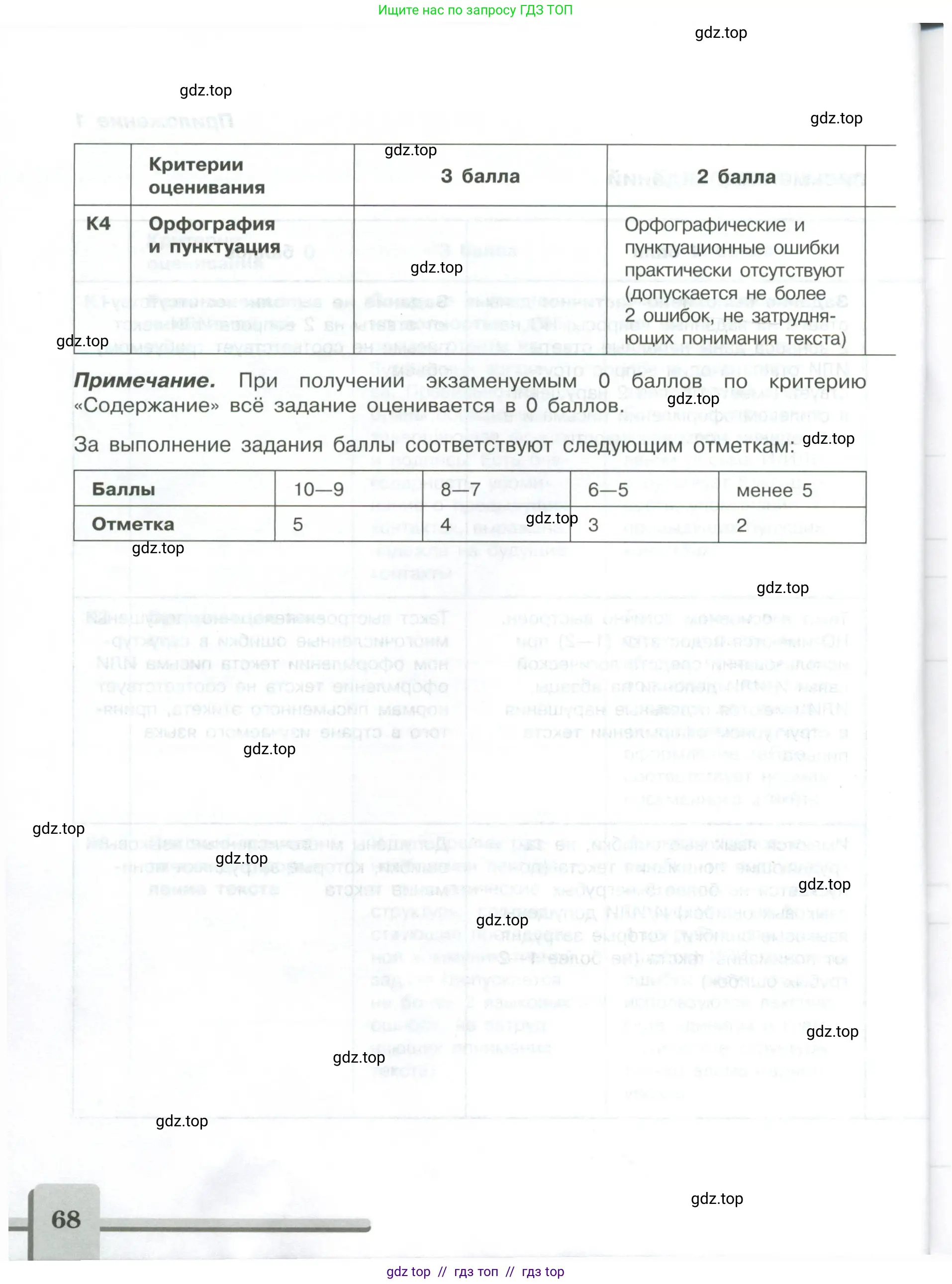 Английский язык (english), 9 класс контрольные задания (assessment tasks), авторы: Кузовлев Владимир Петрович (Kuzovlev Vladimir), Симкин Виктор Николаевич, Лапа Наталья Михайловна, Перегудова Эльвира Шакировна, Дуванова Ольга Викторовна, Костина Ирина Павловна, Кобец Юлия Николаевна, издательство Просвещение, Москва, 2019, салатового цвета, страница 68