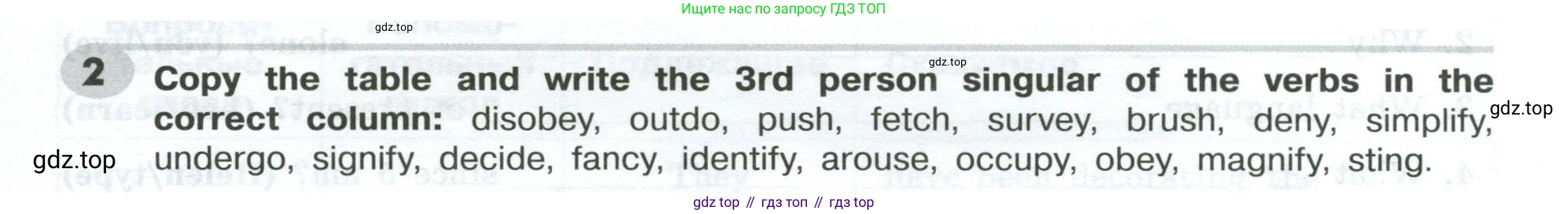 ГДЗ Английский язык (english), 9 класс Грамматический тренажёр, автор: Тимофеева Светлана Леонидовна, издательство Просвещение, Москва, 2024, страница 13, номер 2, Условие 2024-2027