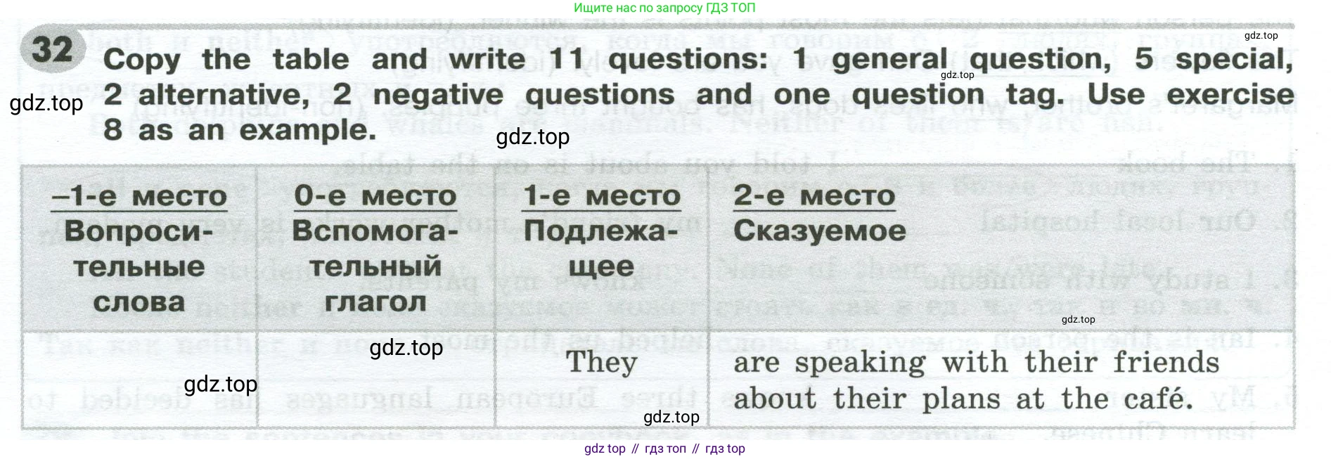 ГДЗ Английский язык (english), 9 класс Грамматический тренажёр, автор: Тимофеева Светлана Леонидовна, издательство Просвещение, Москва, 2024, страница 38, номер 32, Условие 2024-2027