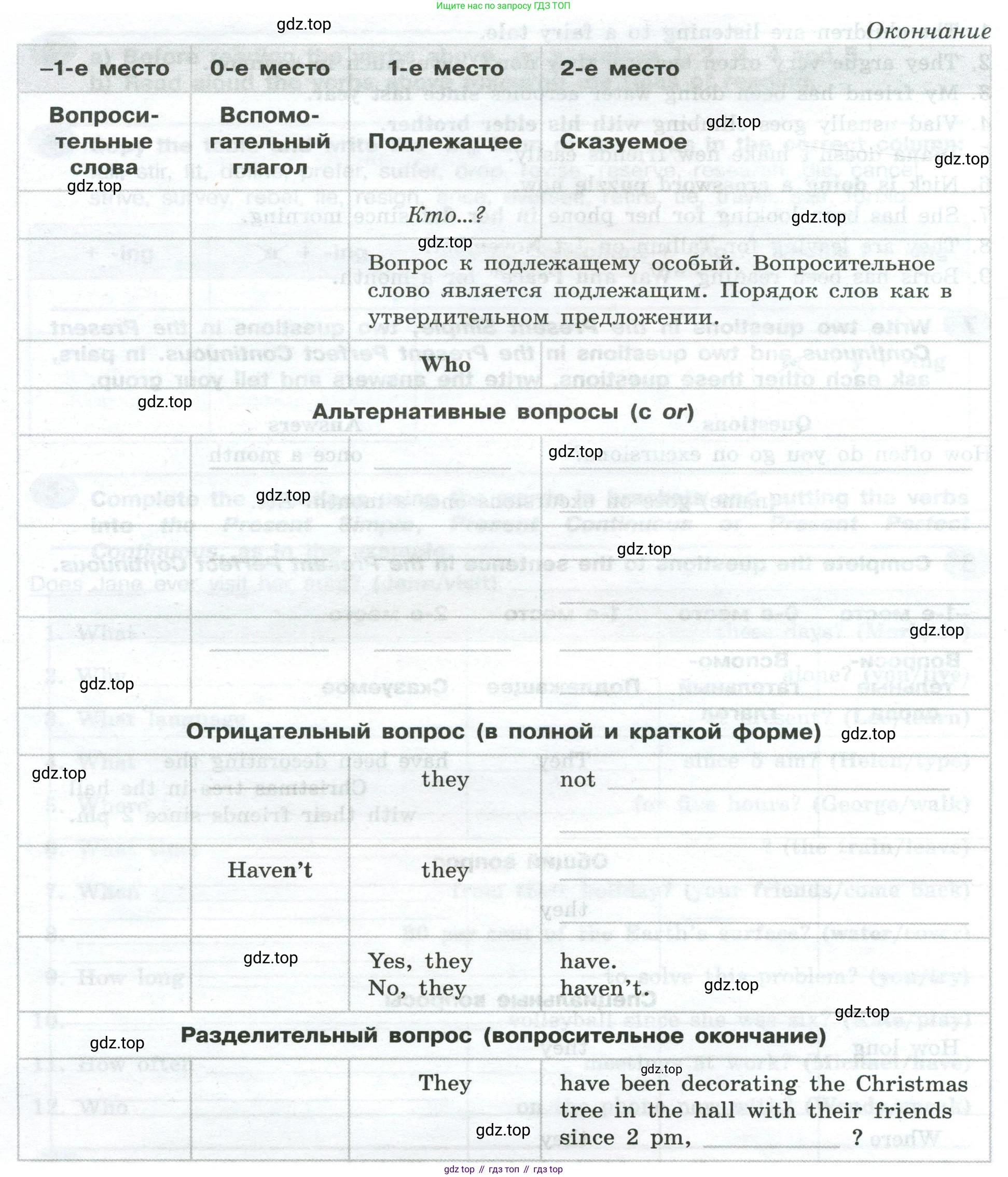 ГДЗ Английский язык (english), 9 класс Грамматический тренажёр, автор: Тимофеева Светлана Леонидовна, издательство Просвещение, Москва, 2024, страница 15, номер 8, Условие 2024-2027 (продолжение 2)