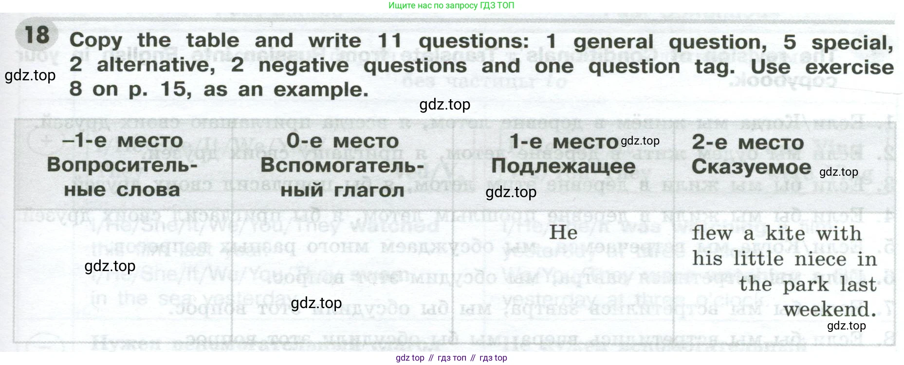 ГДЗ Английский язык (english), 9 класс Грамматический тренажёр, автор: Тимофеева Светлана Леонидовна, издательство Просвещение, Москва, 2024, страница 55, номер 18, Условие 2024-2027