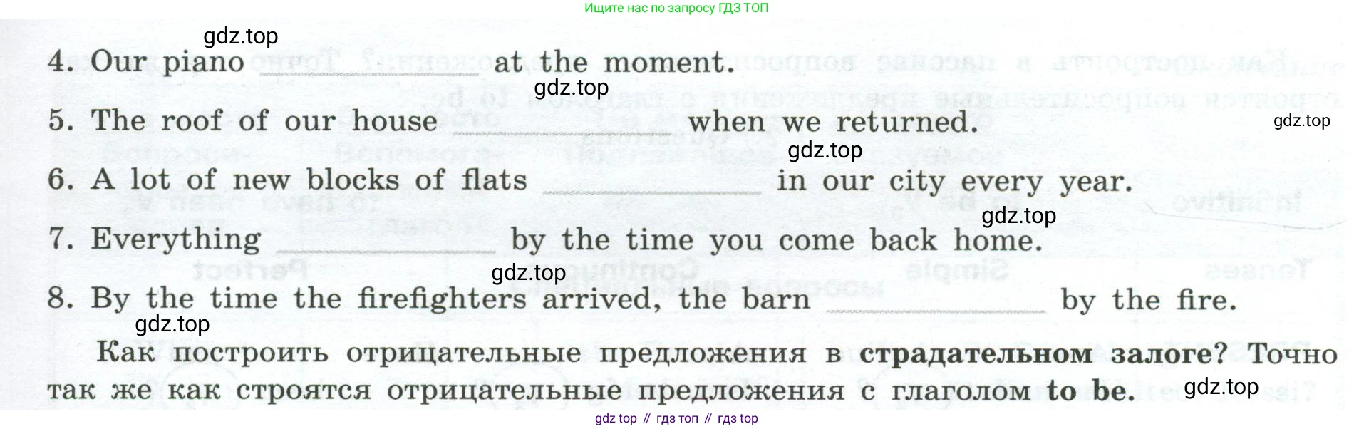 ГДЗ Английский язык (english), 9 класс Грамматический тренажёр, автор: Тимофеева Светлана Леонидовна, издательство Просвещение, Москва, 2024, страница 120, номер 2, Условие 2024-2027 (продолжение 2)