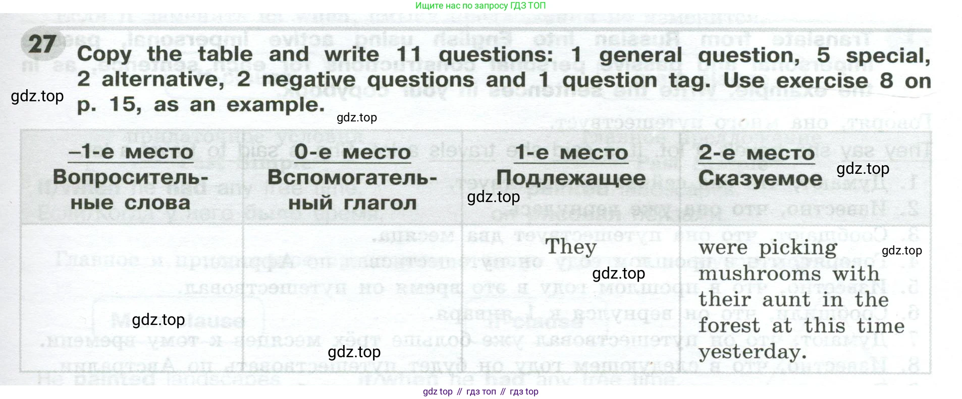 ГДЗ Английский язык (english), 9 класс Грамматический тренажёр, автор: Тимофеева Светлана Леонидовна, издательство Просвещение, Москва, 2024, страница 143, номер 27, Условие 2024-2027