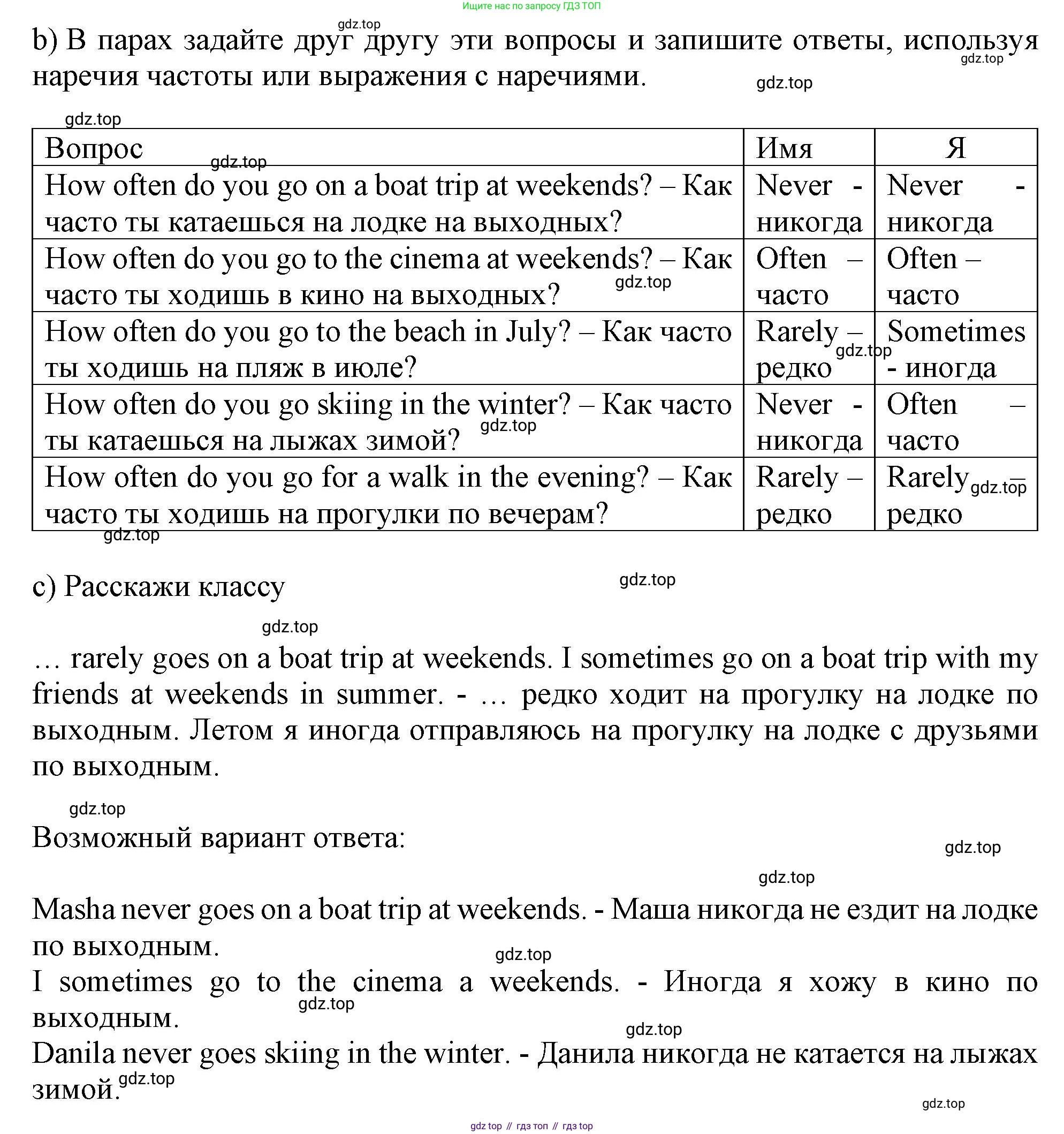 ГДЗ Английский язык (english), 9 класс Грамматический тренажёр, автор: Тимофеева Светлана Леонидовна, издательство Просвещение, Москва, 2024, страница 18, номер 10, Решение 1 (2024-2027) (продолжение 2)