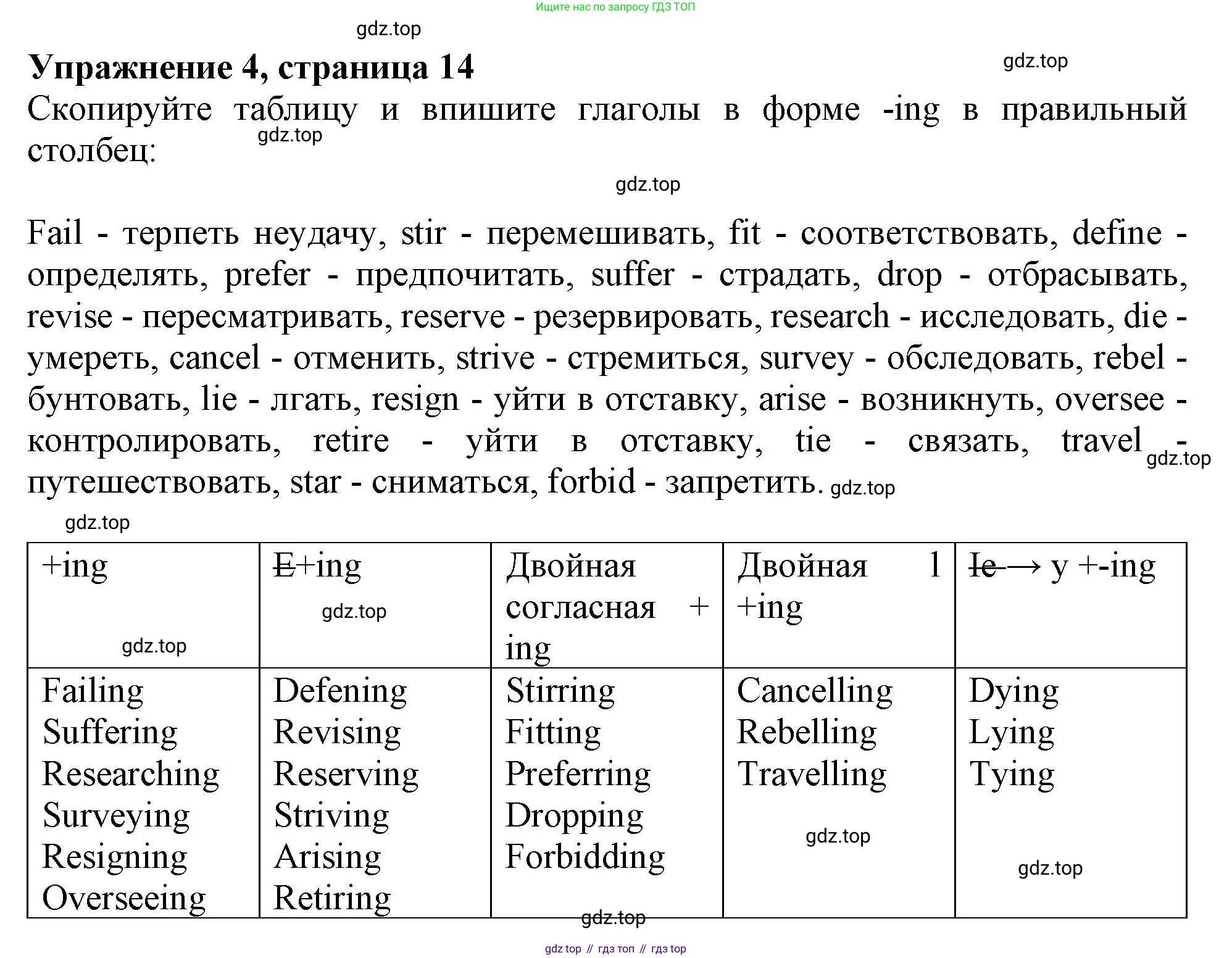 ГДЗ Английский язык (english), 9 класс Грамматический тренажёр, автор: Тимофеева Светлана Леонидовна, издательство Просвещение, Москва, 2024, страница 14, номер 4, Решение 1 (2024-2027)