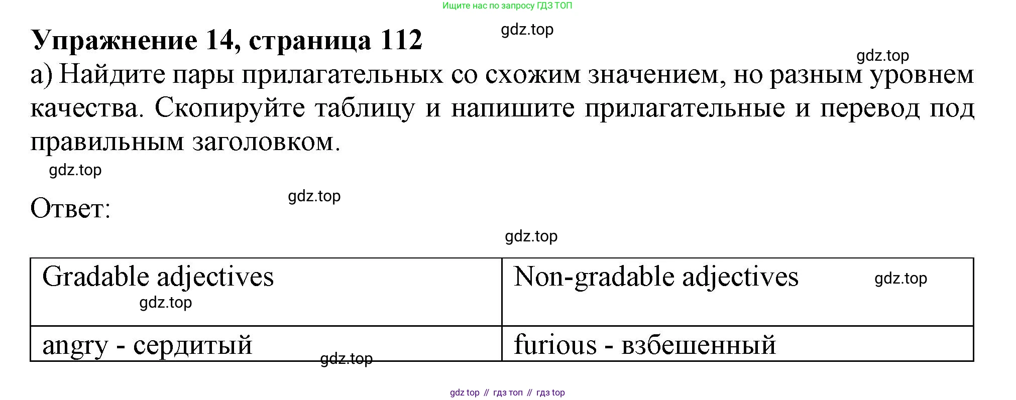 ГДЗ Английский язык (english), 9 класс Грамматический тренажёр, автор: Тимофеева Светлана Леонидовна, издательство Просвещение, Москва, 2024, страница 112, номер 14, Решение 1 (2024-2027)