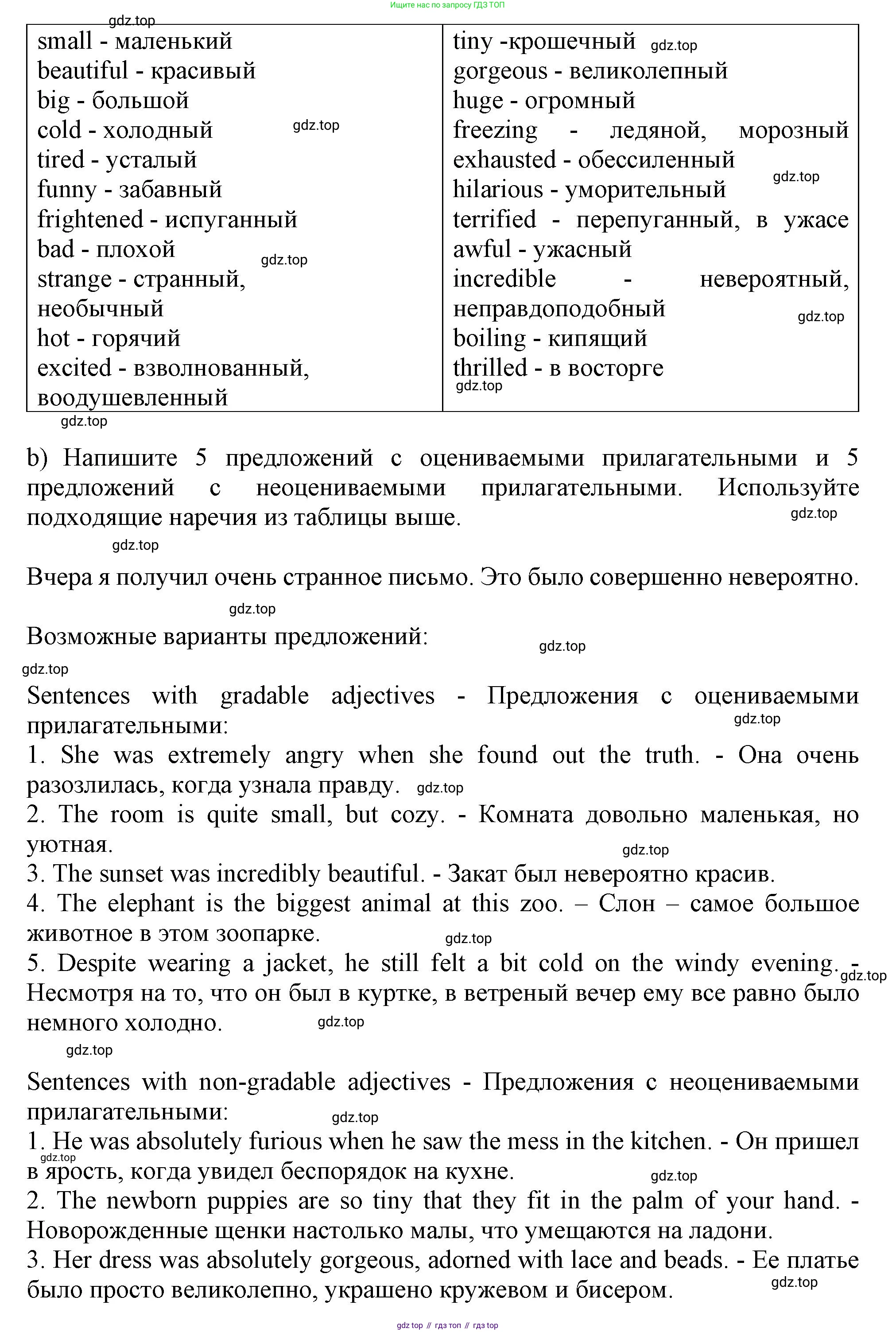 ГДЗ Английский язык (english), 9 класс Грамматический тренажёр, автор: Тимофеева Светлана Леонидовна, издательство Просвещение, Москва, 2024, страница 112, номер 14, Решение 1 (2024-2027) (продолжение 2)