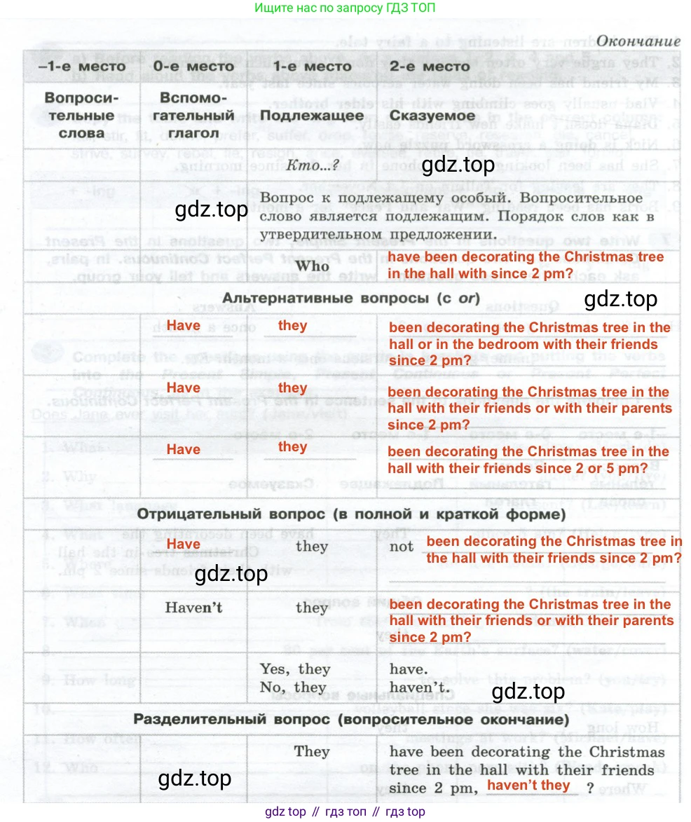 ГДЗ Английский язык (english), 9 класс Грамматический тренажёр, автор: Тимофеева Светлана Леонидовна, издательство Просвещение, Москва, 2024, страница 15, номер 8, Решение 2 (2024-2027) (продолжение 2)