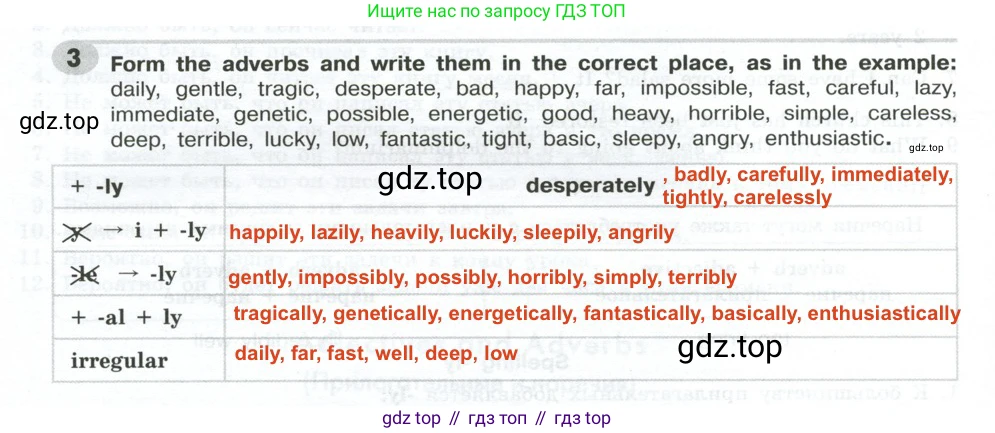 ГДЗ Английский язык (english), 9 класс Грамматический тренажёр, автор: Тимофеева Светлана Леонидовна, издательство Просвещение, Москва, 2024, страница 104, номер 3, Решение 2 (2024-2027)